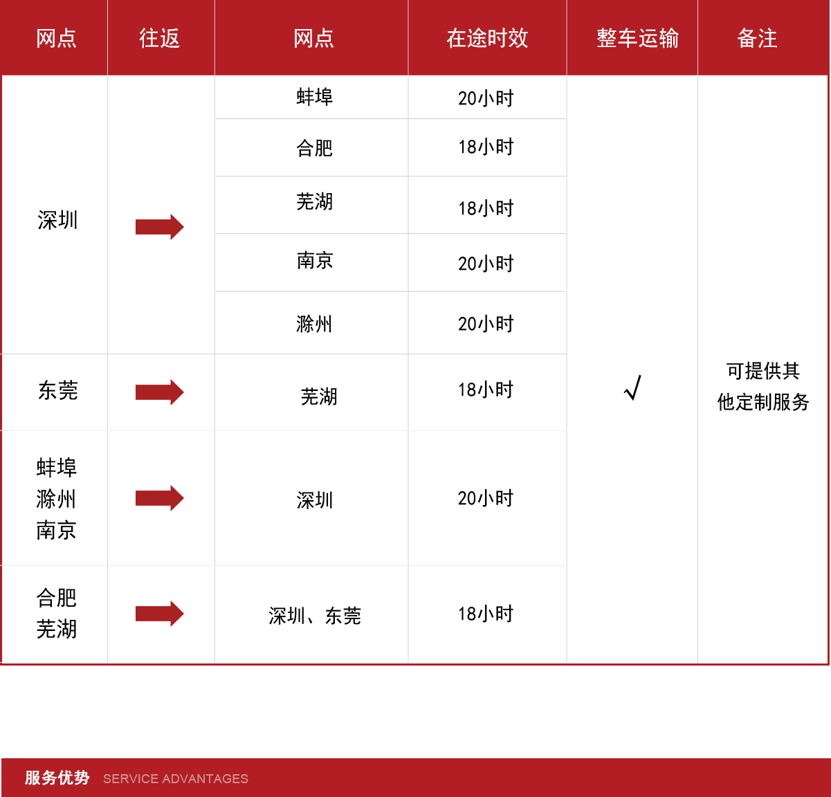 组 4.png