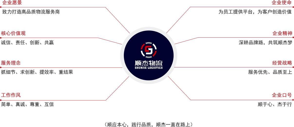 椭圆 1 拷贝 7.png